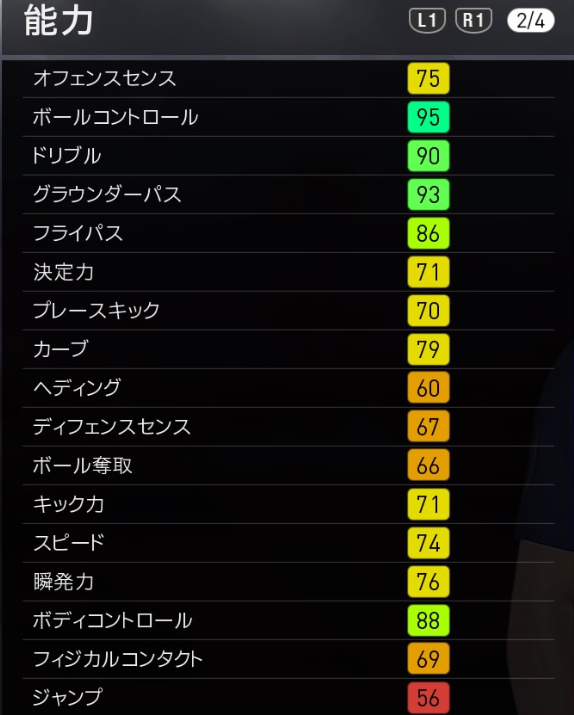  J降臨のイニエスタ、「ウイイレ」と「FIFA」での能力はこんな感じ｜写真4