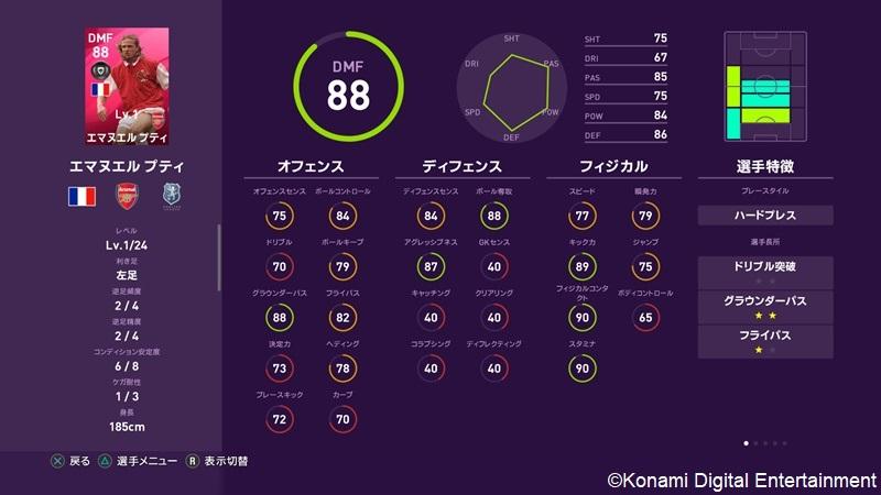 ウイイレ復帰のアーセナル戦士たち！ベルカンプ、ピレスらの能力を大公開｜写真13