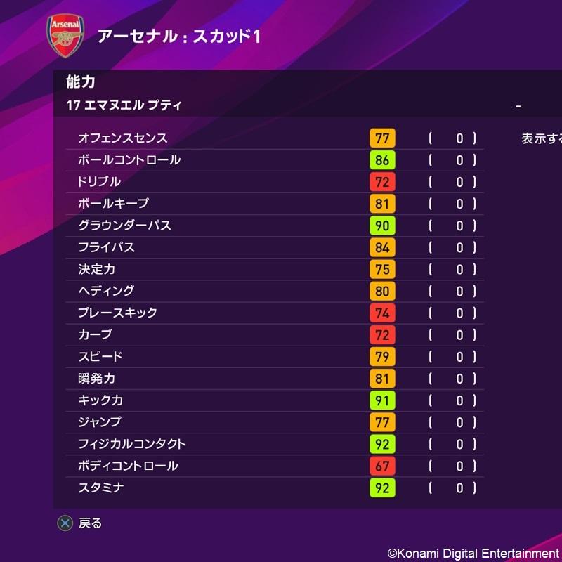 ウイイレ復帰のアーセナル戦士たち！ベルカンプ、ピレスらの能力を大公開｜写真10
