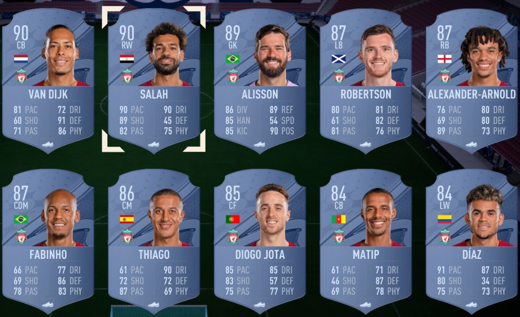 ハーランドvsダルウィン・ヌニェス、FIFA23での「能力比較」がこちら｜写真6