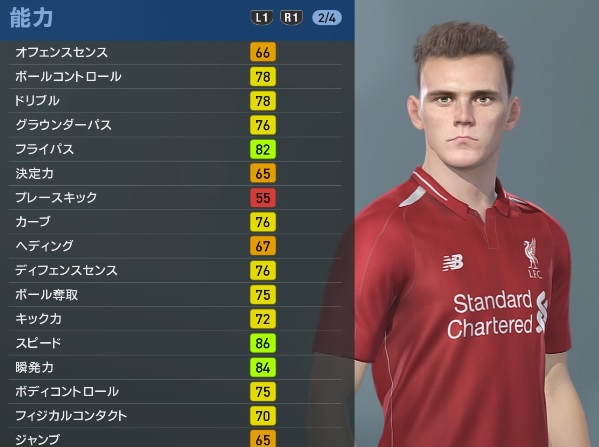 リヴァプールの主軸選手、『ウイイレ2019』での能力と顔はこんな感じ｜写真22