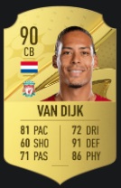 メッシとロナウドは何位！？ゲームFIFA23 「最強23選手の能力設定」はこうなった｜写真17