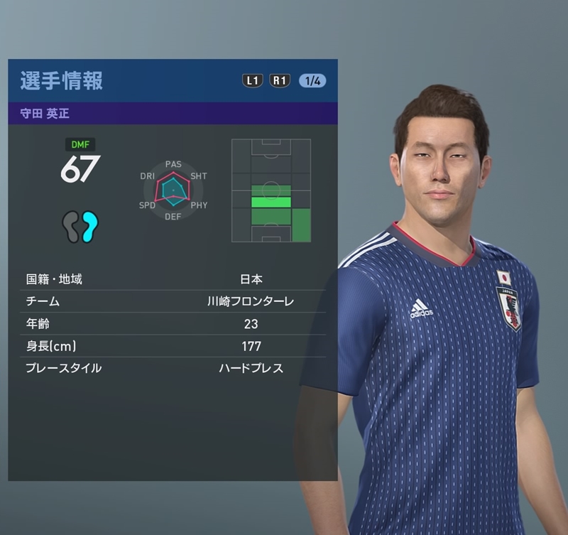 誰が一番似てる？森保監督の日本代表、『ウイイレ2019』ではこんな感じ｜写真14