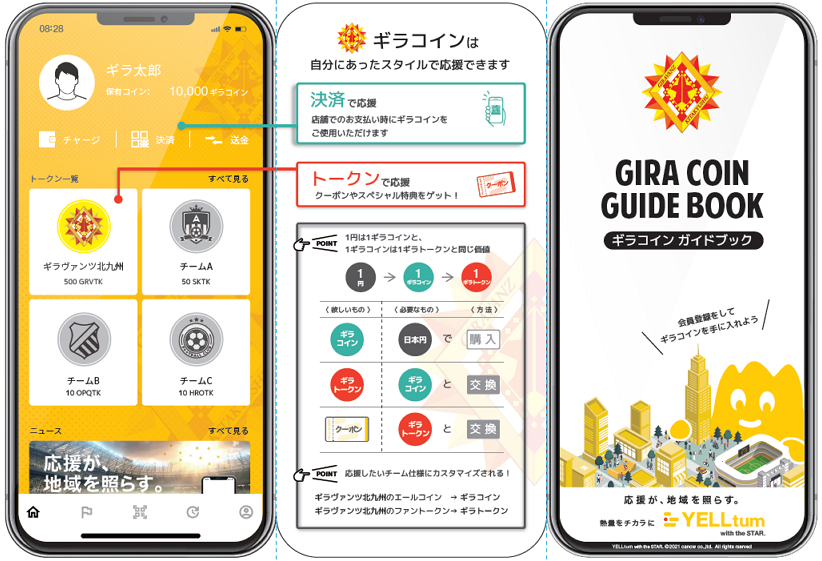 「ギラコイン」とは何なのか。その仕組みを開発者に訊いた（前編）｜写真2