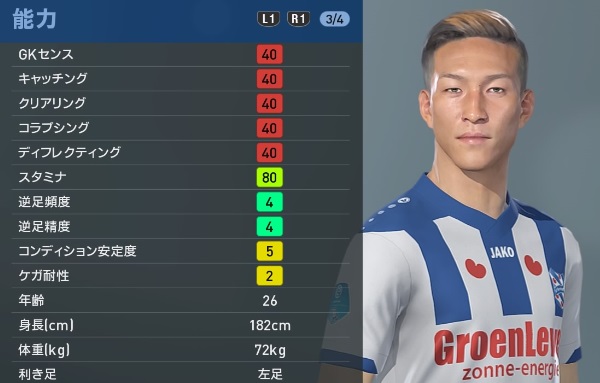 堂安や鎌田大地ら、「ウイイレ2019」での能力はこんな感じ｜写真18