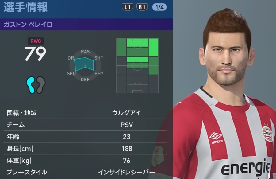 ウルグアイの有名選手たち、 『ウイイレ2019』での能力はこんな感じ｜写真33