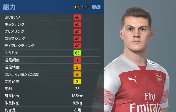 アーセナルの主軸選手、『ウイイレ2019』での能力と顔はこんな感じ｜写真27