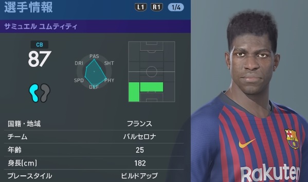 バルセロナの主力選手、『ウイイレ2019』での能力はこうなった｜写真21