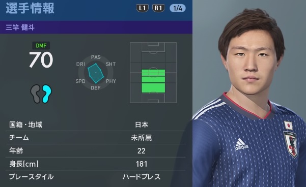 中島翔哉や鈴木優磨ら、「ウイイレ2019」での能力はこんな感じ｜写真8