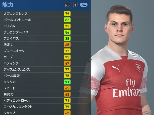アーセナルの主軸選手、『ウイイレ2019』での能力と顔はこんな感じ｜写真26