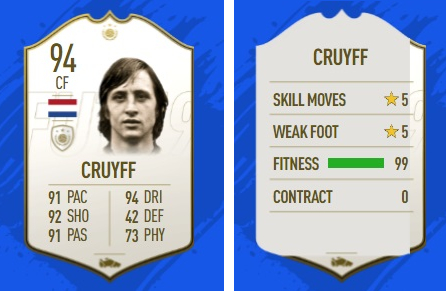 FIFA19で「最強スキルを持つ両利きスター」はこの6人！｜写真11