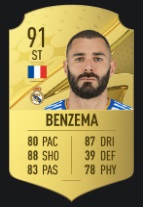 メッシとロナウドは何位！？ゲームFIFA23 「最強23選手の能力設定」はこうなった｜写真23