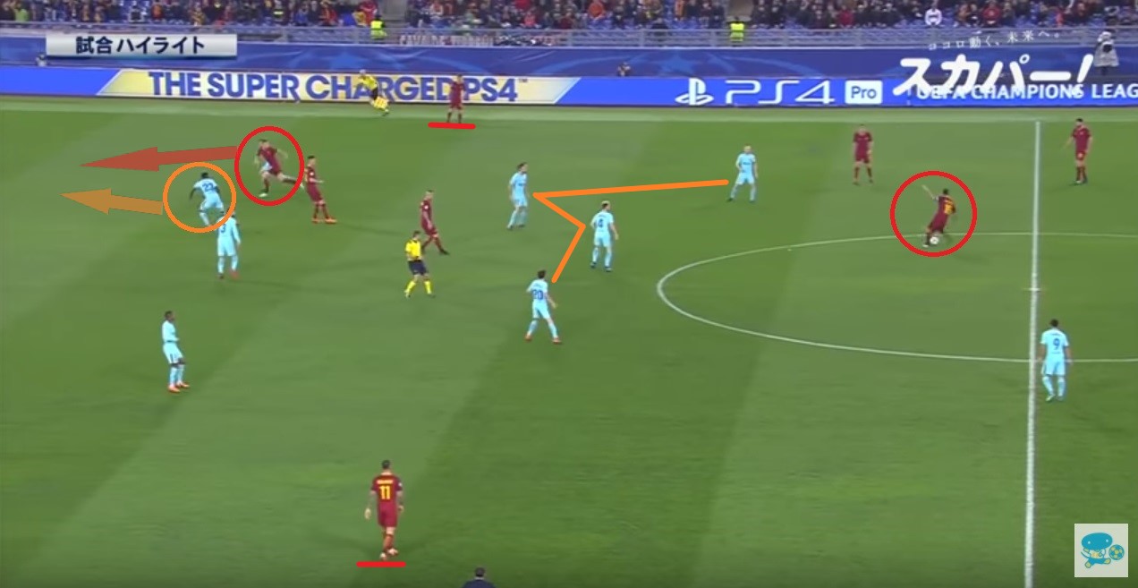 奇跡の大逆転劇が生まれた理由？ローマが徹底的に突いたバルサ守備陣の「脆弱性」とは｜写真2