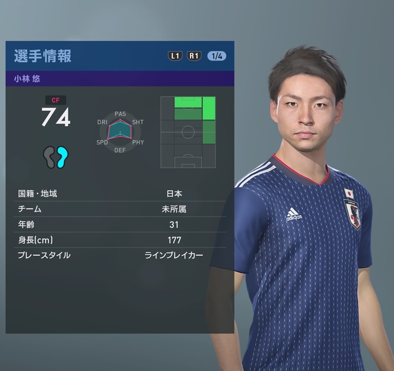 誰が一番似てる？森保監督の日本代表、『ウイイレ2019』ではこんな感じ｜写真9