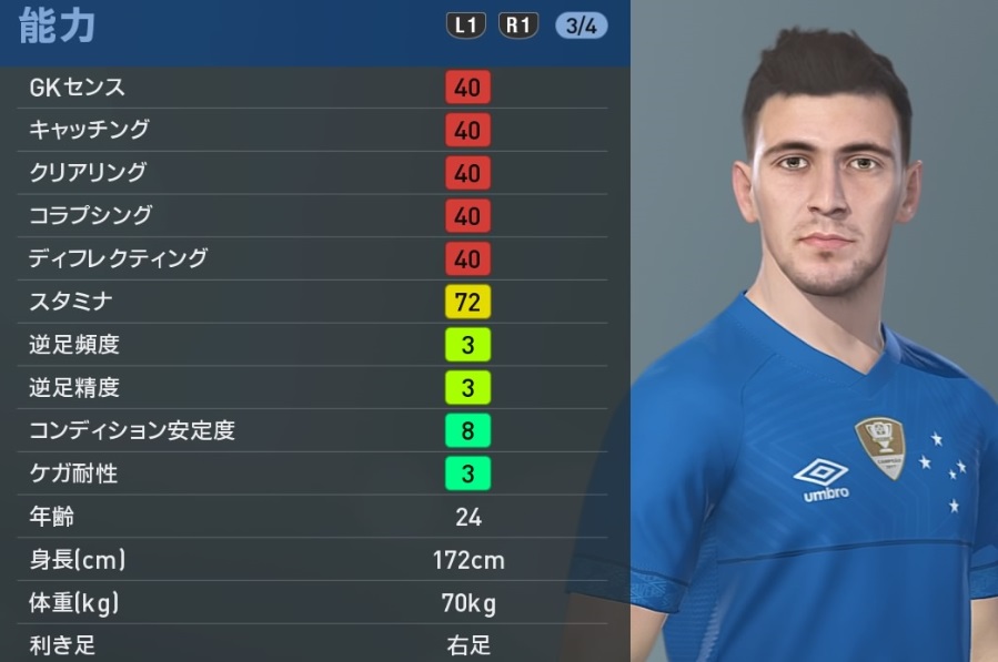 ウルグアイの有名選手たち、 『ウイイレ2019』での能力はこんな感じ｜写真31