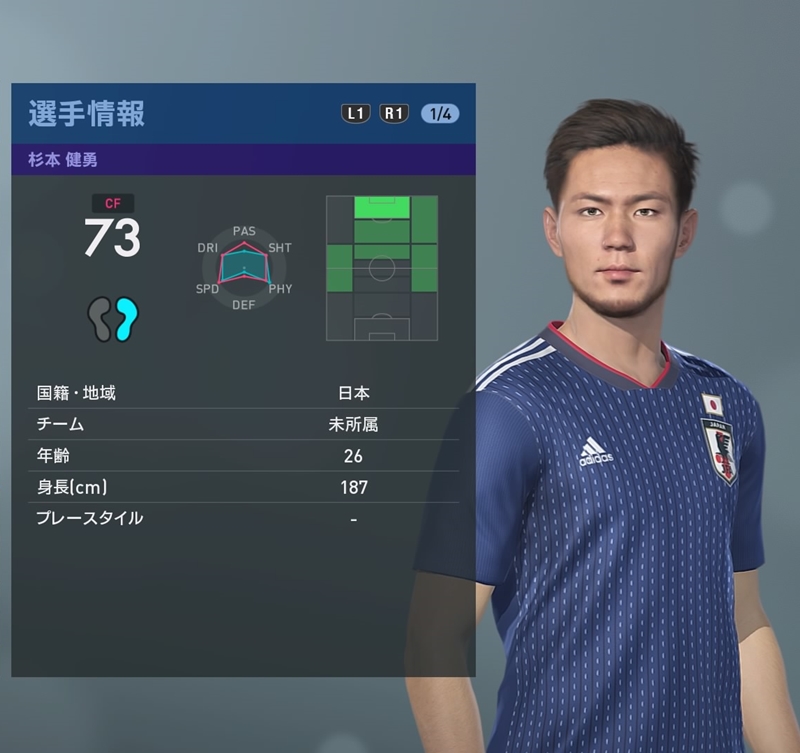 誰が一番似てる？森保監督の日本代表、『ウイイレ2019』ではこんな感じ｜写真20