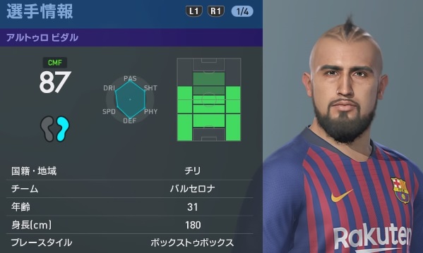 バルセロナの主力選手、『ウイイレ2019』での能力はこうなった｜写真37