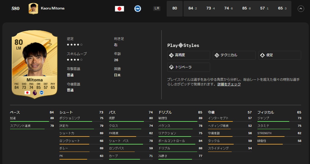 日本人選手、ゲームEA FC24で能力最強の11人がこちら！三笘、久保、冨安はこうなった｜写真8