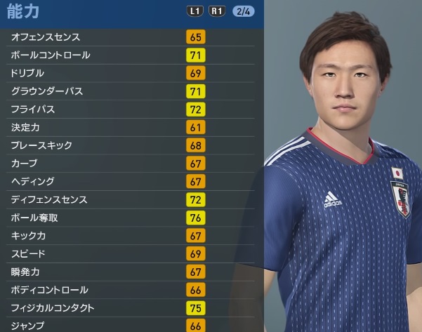 中島翔哉や鈴木優磨ら、「ウイイレ2019」での能力はこんな感じ｜写真9