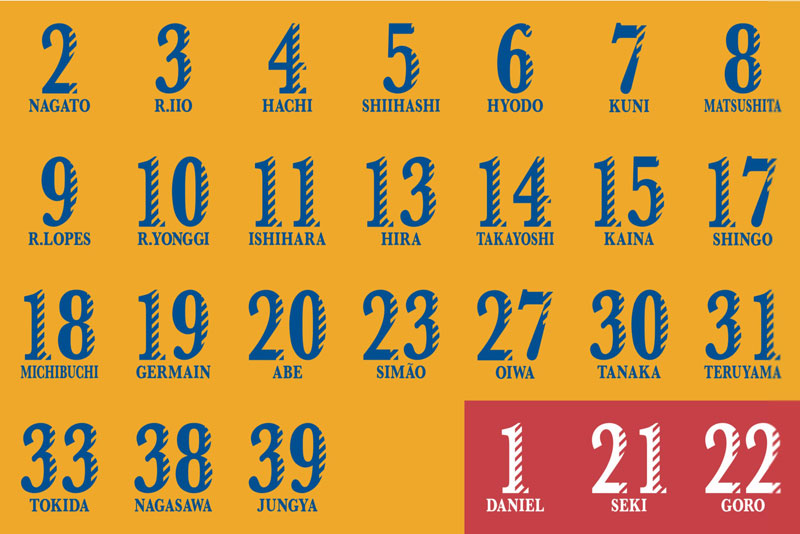 ベガルタ仙台が2019新ユニフォームを発表！今季は「25周年記念モデル」に｜写真5