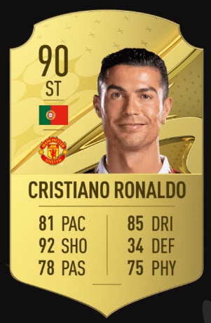 プレミアリーグ、FIFA23で最強な10人の能力値がこちら｜写真7