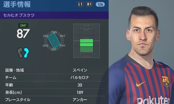 バルセロナの主力選手、『ウイイレ2019』での能力はこうなった｜写真29
