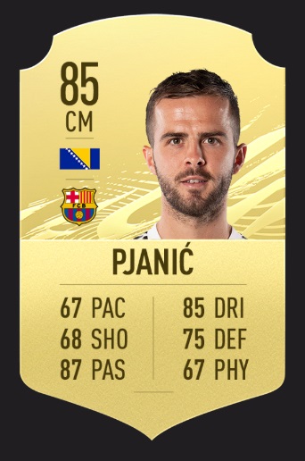 「FIFA21、最もフリーキック精度が高い選手TOP10」｜写真16