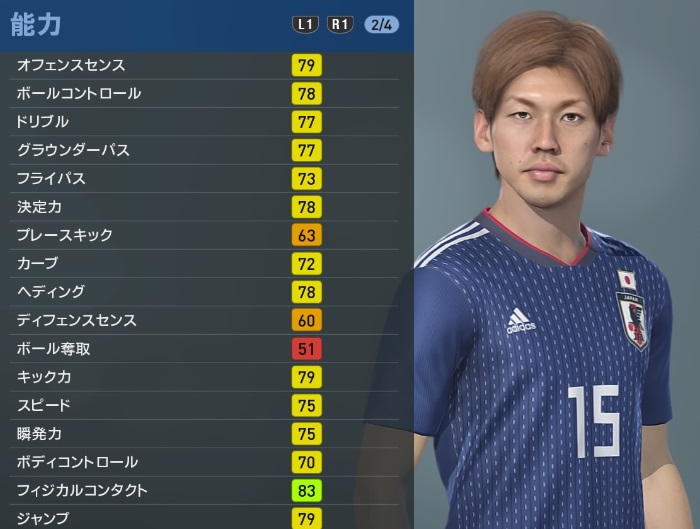 大迫、吉田麻也、酒井宏樹、「ウイイレ2019」での能力値はどうなの？｜写真10