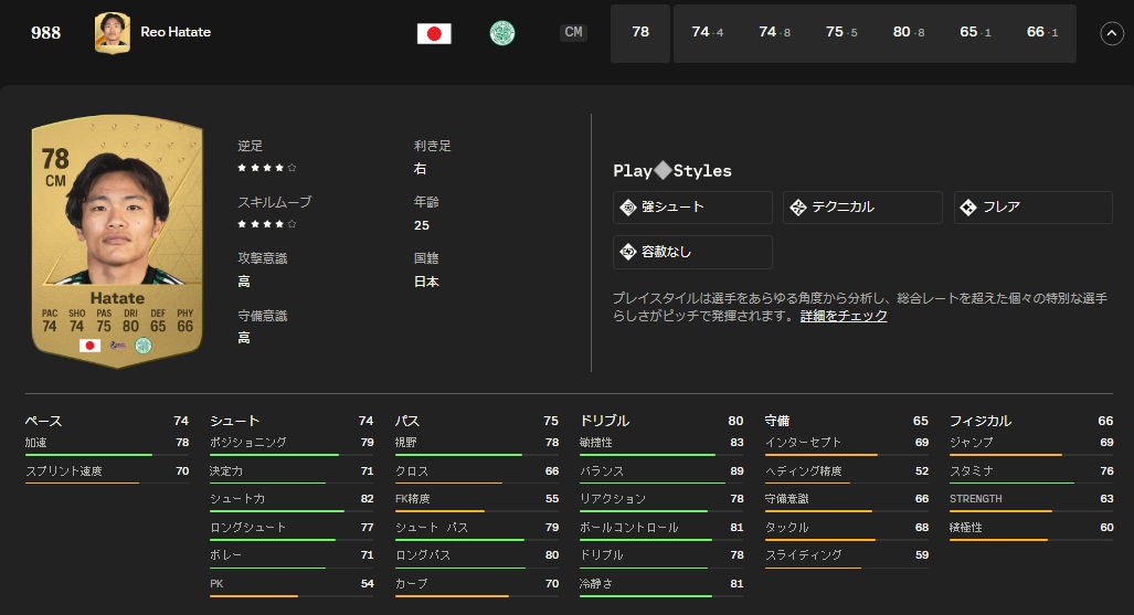 日本人選手、ゲームEA FC24で能力最強の11人がこちら！三笘、久保、冨安はこうなった｜写真6