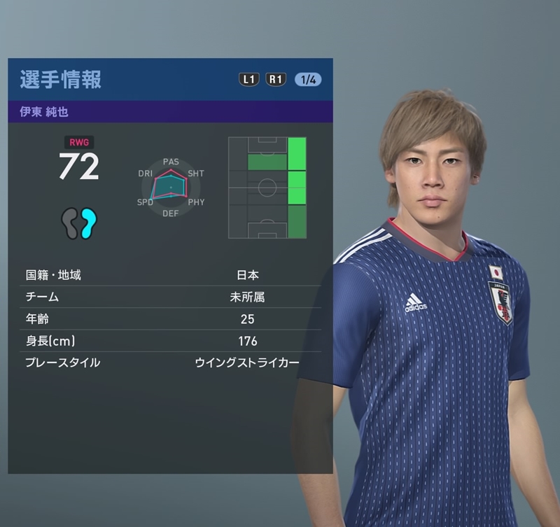 誰が一番似てる？森保監督の日本代表、『ウイイレ2019』ではこんな感じ｜写真15