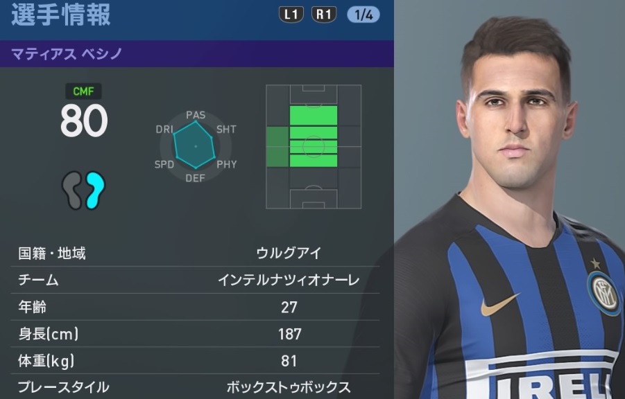 ウルグアイの有名選手たち、 『ウイイレ2019』での能力はこんな感じ｜写真13