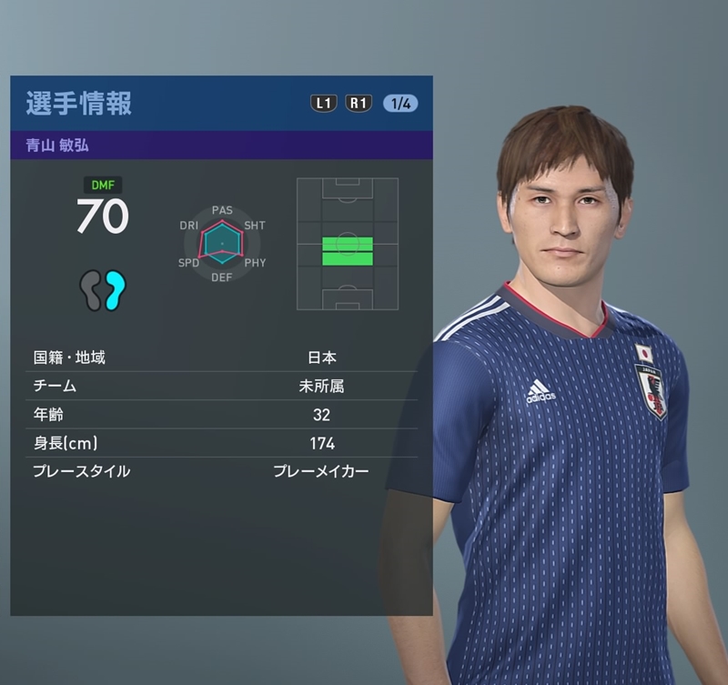 誰が一番似てる？森保監督の日本代表、『ウイイレ2019』ではこんな感じ｜写真6