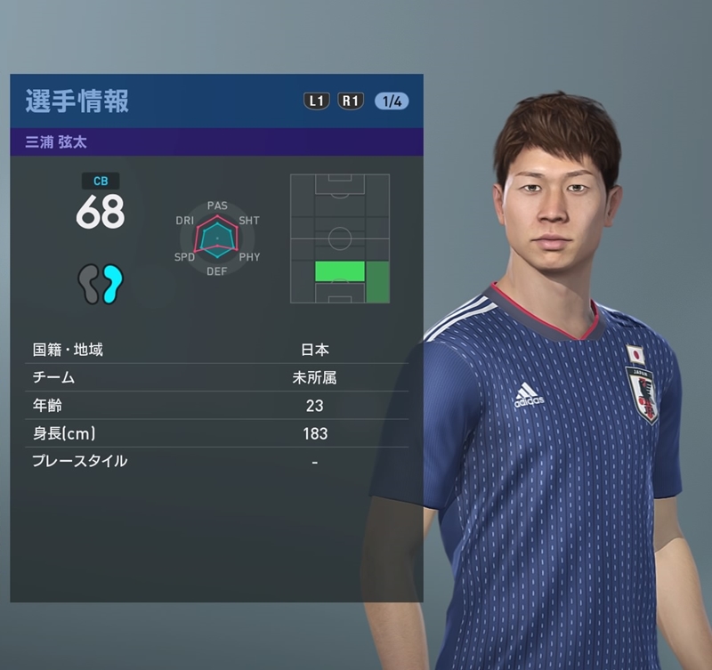 誰が一番似てる？森保監督の日本代表、『ウイイレ2019』ではこんな感じ｜写真5