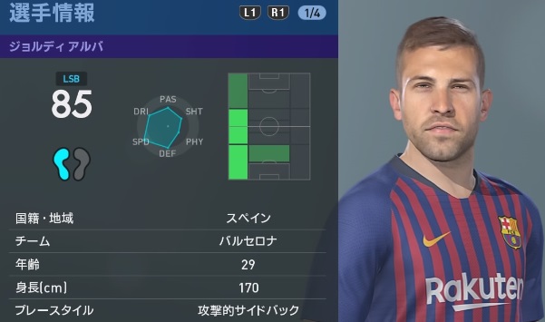 バルセロナの主力選手、『ウイイレ2019』での能力はこうなった｜写真17
