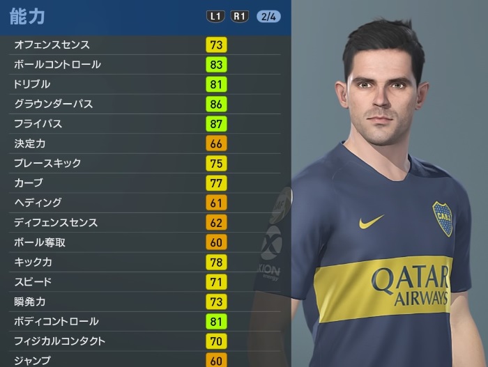 ボカvsリーベル！有名選手たちの能力を「ウイイレ2019」で比較してみた｜写真18