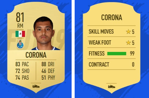 FIFA19で「最強スキルを持つ両利きスター」はこの6人！｜写真7