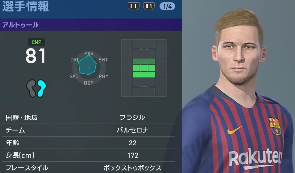 バルセロナの主力選手、『ウイイレ2019』での能力はこうなった｜写真33