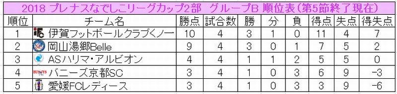 日本代表で『消えない影』となれ！“くノ一スタイル”で杉田亜未が目指す未来｜写真8