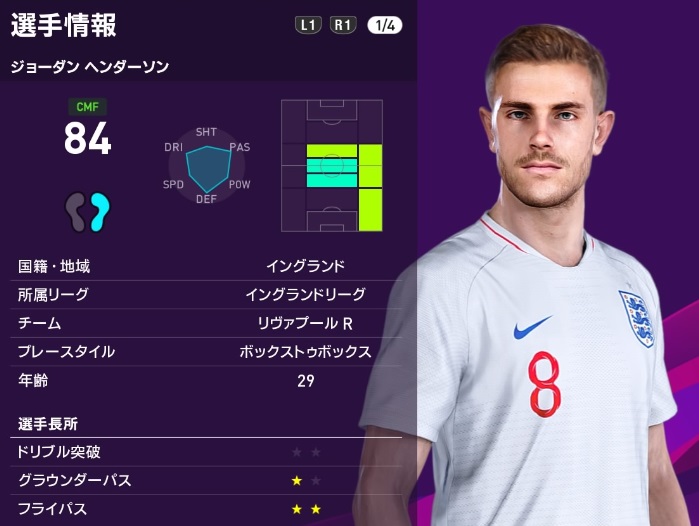 ウイイレで比較！リヴァプール対シティで鍵を握りそうな「イングランド代表」｜写真17