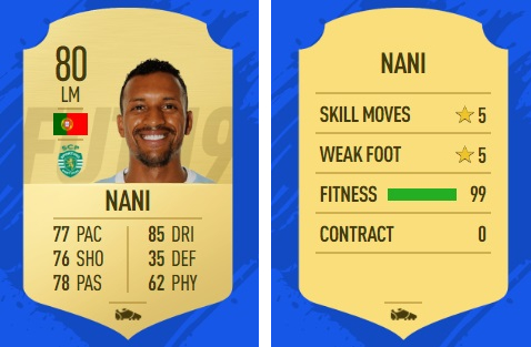 FIFA19で「最強スキルを持つ両利きスター」はこの6人！｜写真3