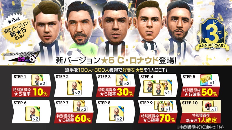 『サカつくRTW』が3周年！筆者が「どハマり」した5つの理由｜写真3