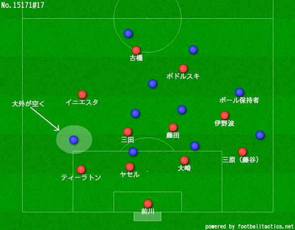 リージョは革命を起こせるか？新生ヴィッセル神戸を4つの局面から徹底解剖｜写真5