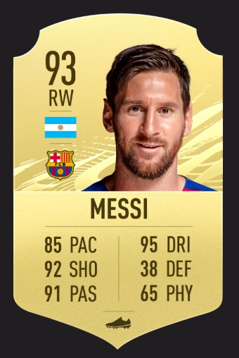 「FIFA21、最もフリーキック精度が高い選手TOP10」｜写真20