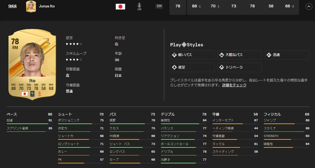 日本人選手、ゲームEA FC24で能力最強の11人がこちら！三笘、久保、冨安はこうなった｜写真5
