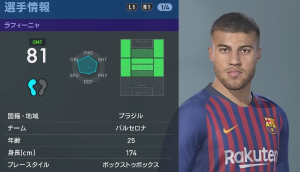 バルセロナの主力選手、『ウイイレ2019』での能力はこうなった｜写真57