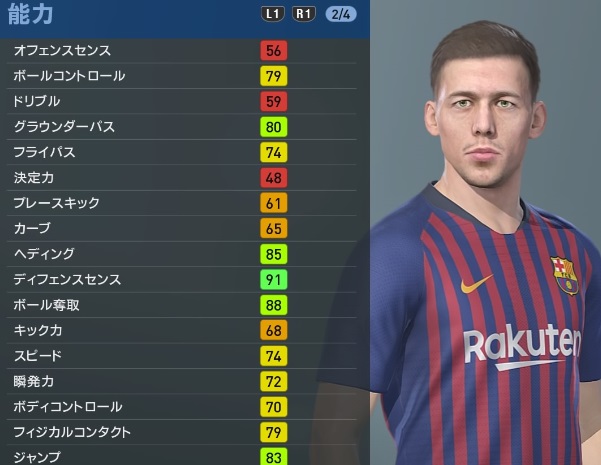 バルセロナの主力選手、『ウイイレ2019』での能力はこうなった｜写真14