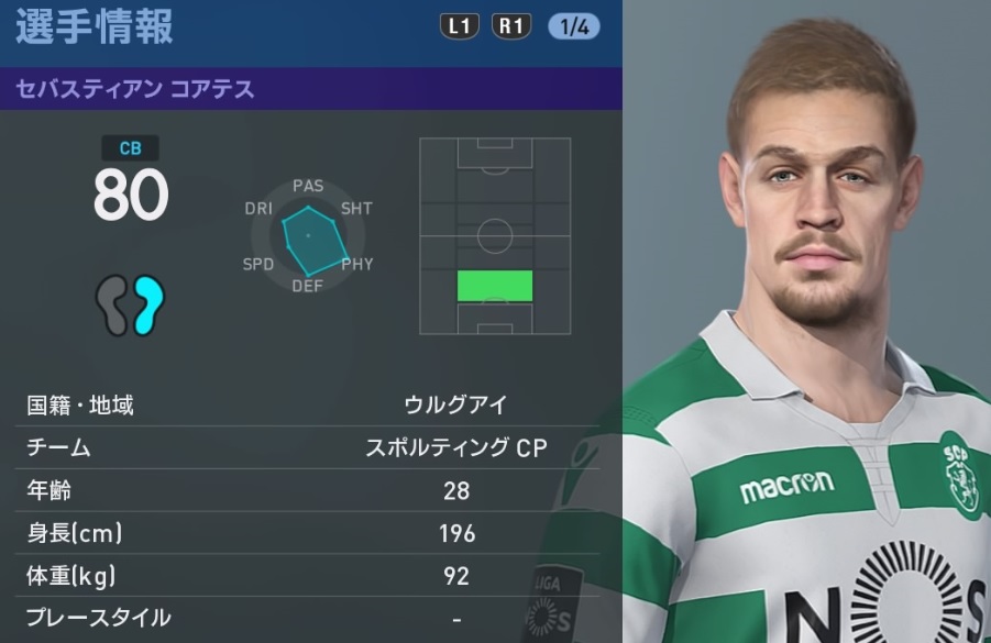 ウルグアイの有名選手たち、 『ウイイレ2019』での能力はこんな感じ｜写真17