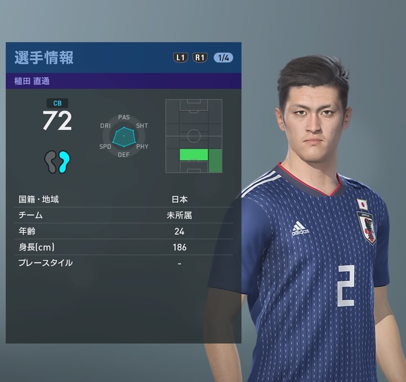 誰が一番似てる？森保監督の日本代表、『ウイイレ2019』ではこんな感じ｜写真12