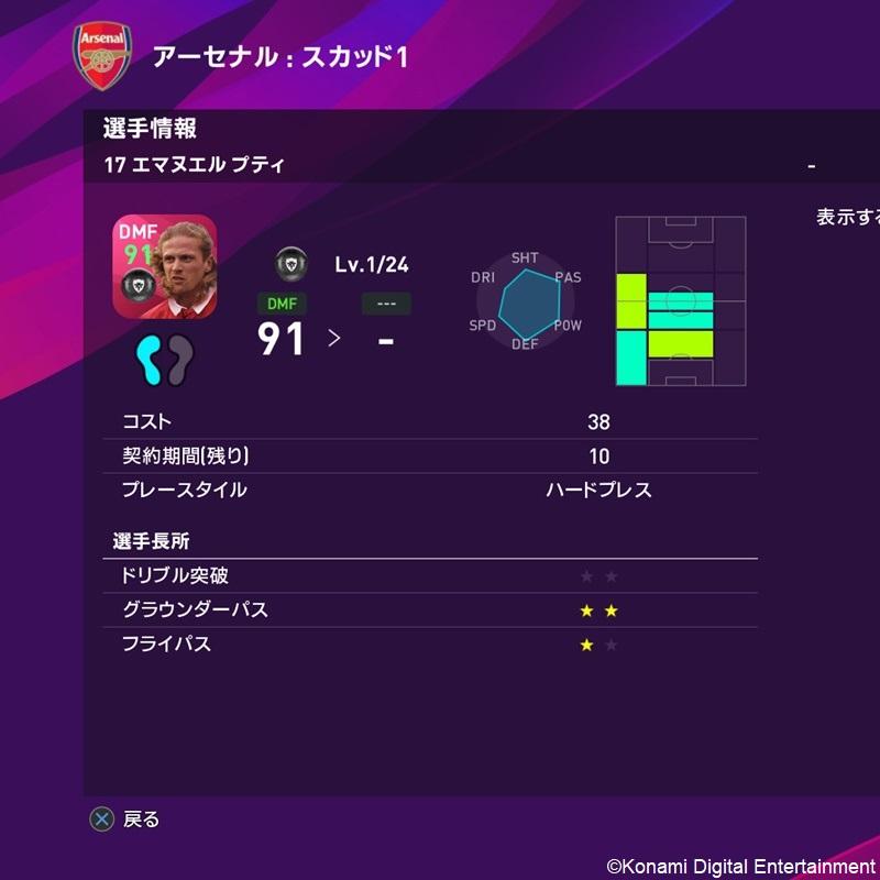 ウイイレ復帰のアーセナル戦士たち！ベルカンプ、ピレスらの能力を大公開｜写真9