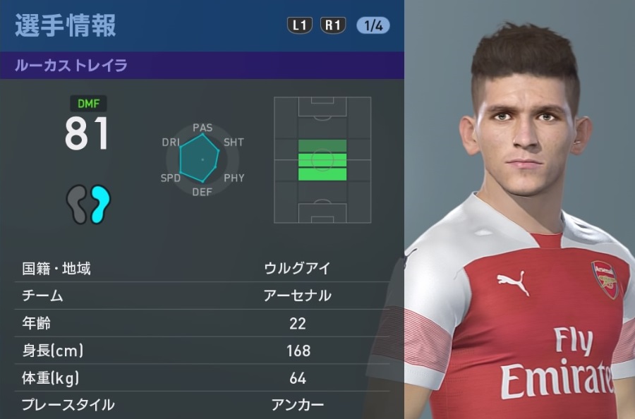 アーセナルの主軸選手、『ウイイレ2019』での能力と顔はこんな感じ｜写真29